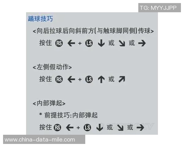 掌握足球盘球技巧的全面指南助你提升球技与比赛表现